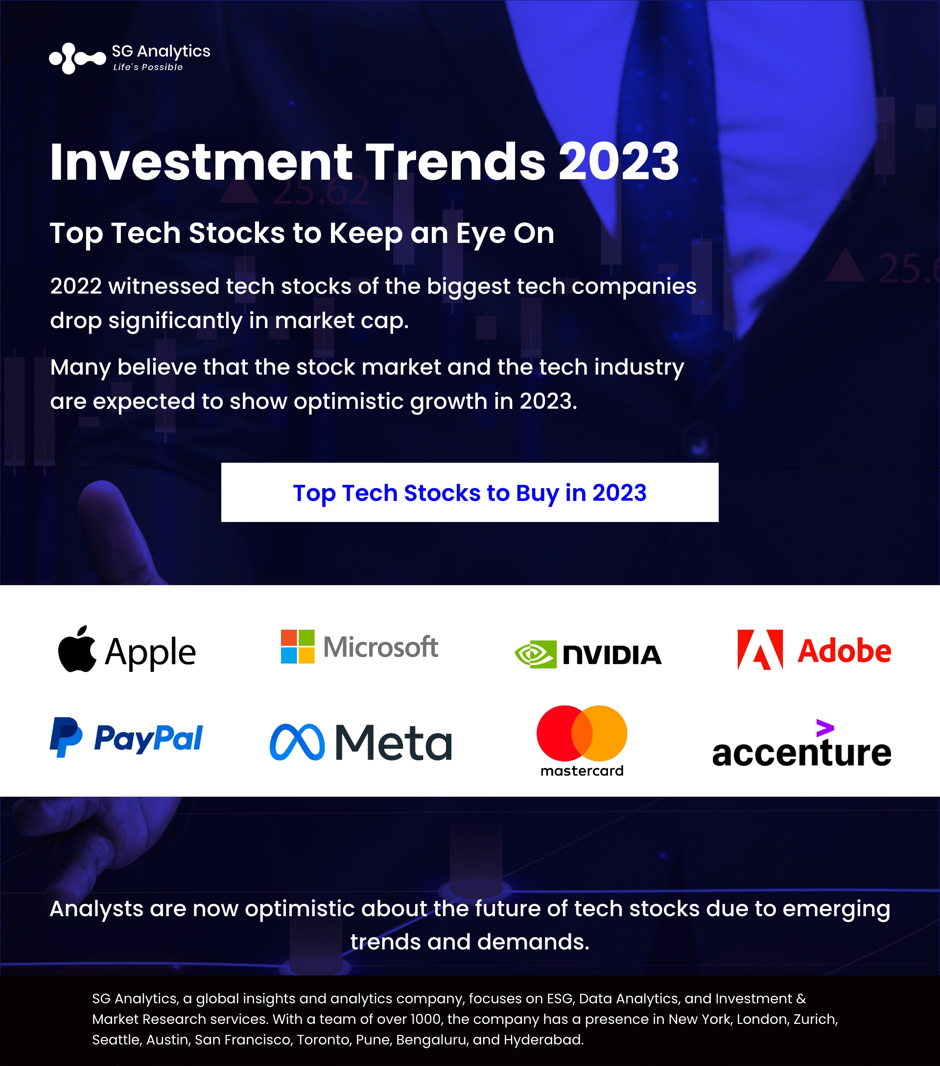 Investment Trends 2023: Top Tech Stocks To Buy In 2023